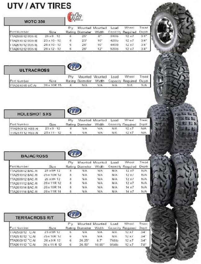 ATV RIMS & TIRES