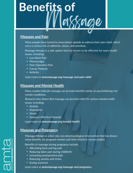 Pregnancy Massage: Benefits, Risks, and Safety