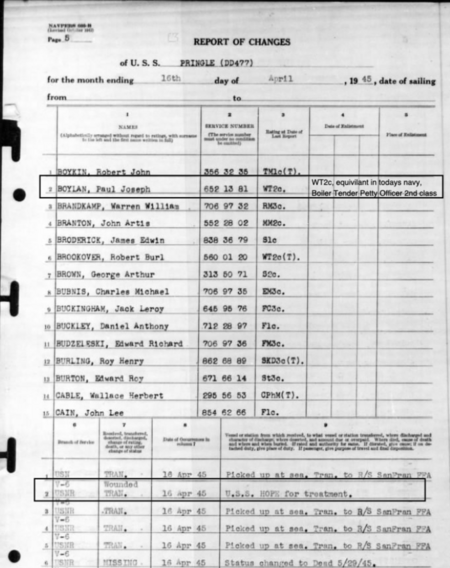 copy of the USS Pringle muster roll dated 16 April 1945, that shows Paul J. Boylan as a survivor of the sinking
