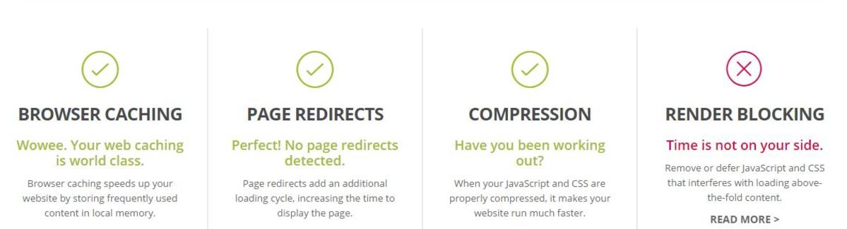 Free Basic Website Audit