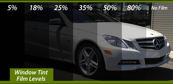 7 Auto Window Tinting Errors and How to Avoid Them