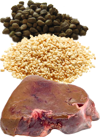 Copper (Cu) — Acid Mineral 