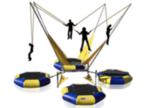 Bungee Trampoline Rentals Euro Bungees Rental Knoxville