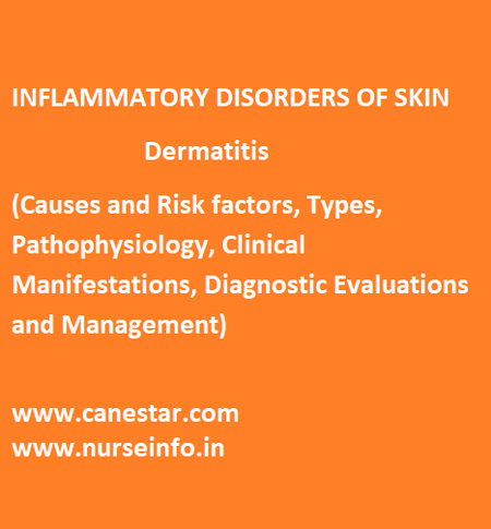 INFLAMMATORY DISORDERS OF SKIN – Dermatitis (Causes and Risk factors, Types, Pathophysiology, Clinical Manifestations, Diagnostic Evaluations and Management)