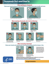 CDC On PPE