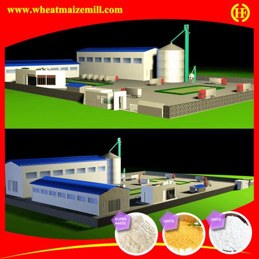 factory layout for 50 ton maize flour processing machine