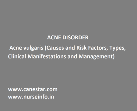 ACNE DISORDER – Acne vulgaris (Causes and Risk Factors, Types, Clinical Manifestations and Management)