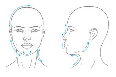 Cosmetic Injectables Center, Encino, Sherman Oaks Botox, Fillers, Restylane, Juvaderm, Radiesse, Men