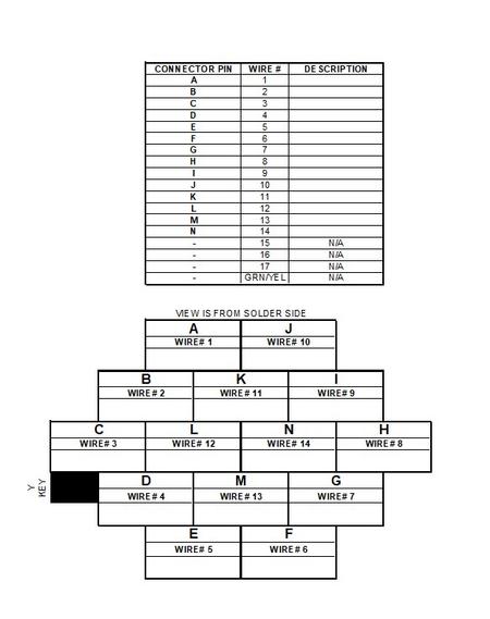 Fanuc 14 pin EE print