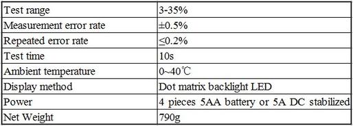 technical data of grain moisture tester for maize mill machine