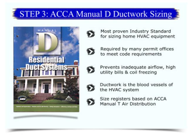 What Is Manual D Manual D Is The Accepted Method For Sizing Hvac Duct And Registers 