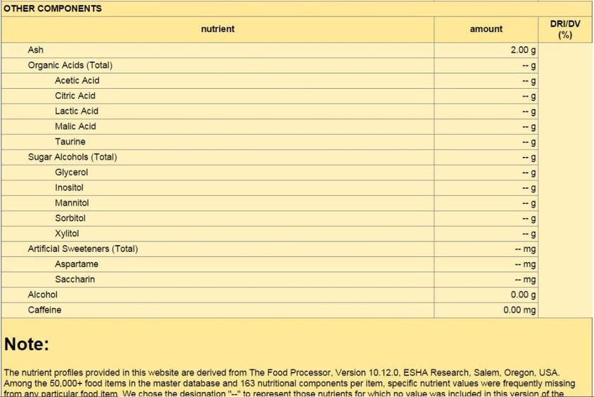 pinto-beans-nutritional-charts