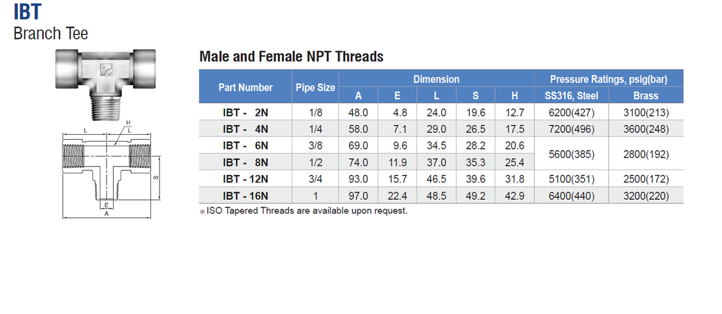 Ibt Pipe Branch Tee