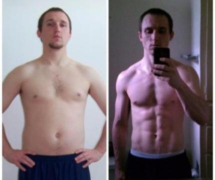 TR90 Weight Management