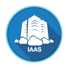 Infrastructure As A Service IaaS
