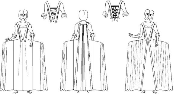 History of Stays 1740-1780