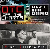 Panda Off The Charts