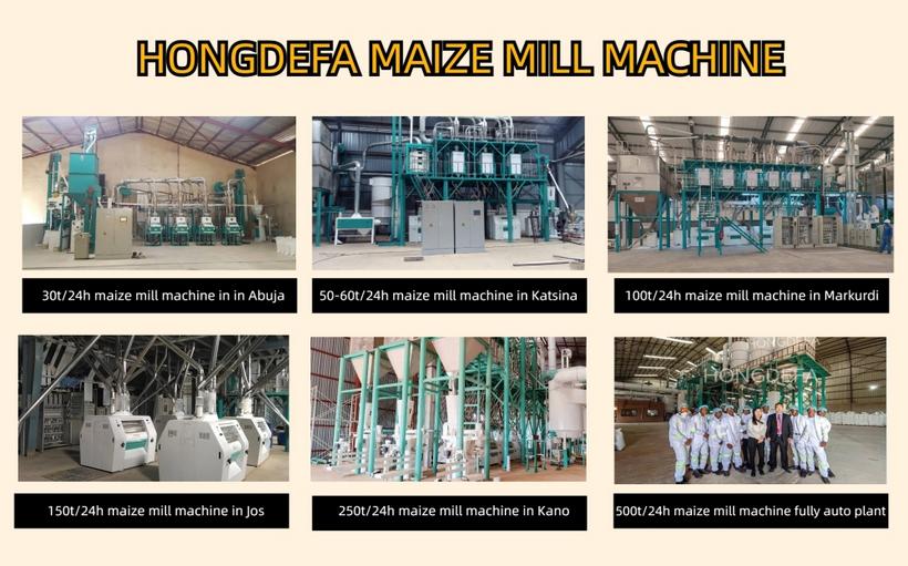 maize milling project in Nigeria