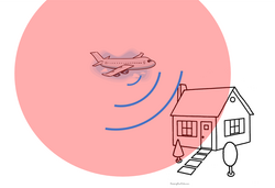 วิธีการทำห้องกันเสียงรบกวนจากเครื่องบินที่บินผ่านหลังคาบ้าน