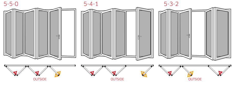 5 leaf bifold