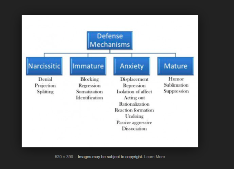 Psych - Coping Mechanisms