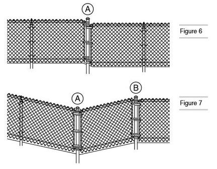 How to Install Chain Link Fence on Uneven Ground