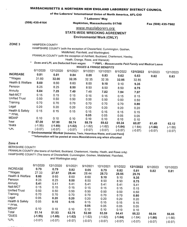 Rate Sheet