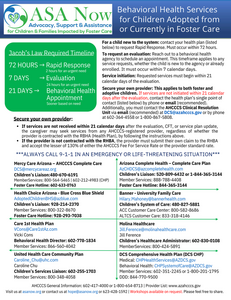 Request for Services and 21 Day Trigger