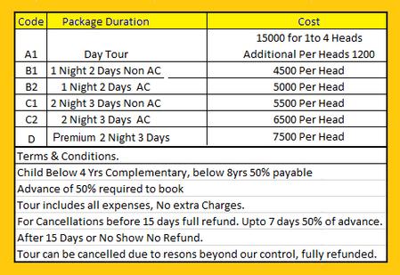 Day Tour To Sundarban Package Price