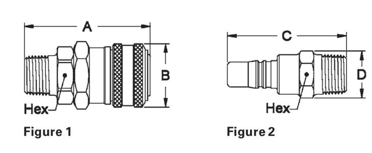 Hansen Ring Lock Series