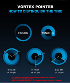 Futuristic Alien Style Quartz Watches