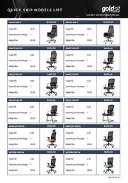 Goldsit 2025 In-stock Price List