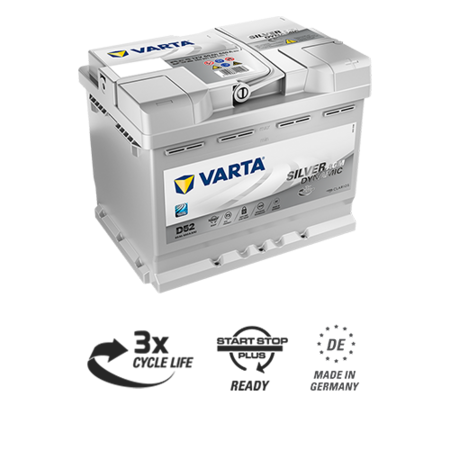 VARTA Car Battery India