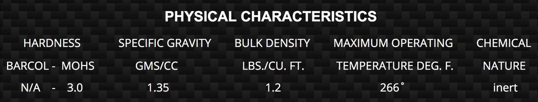 Physical Characteristics of MAGIC® II 10/30 AEROSPACE SUPERSTRIP