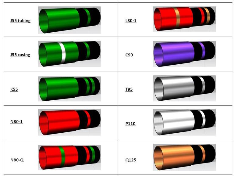 TOOLBOX