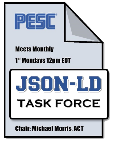 PESC JSON Transcript Standards Development Workgroup