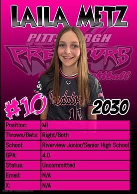 Laila Metz