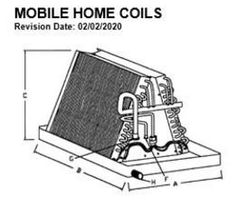 Sustainable Coils Mobile Home A-Coils Diagram
