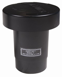 Carbon filter on sale smells sweet