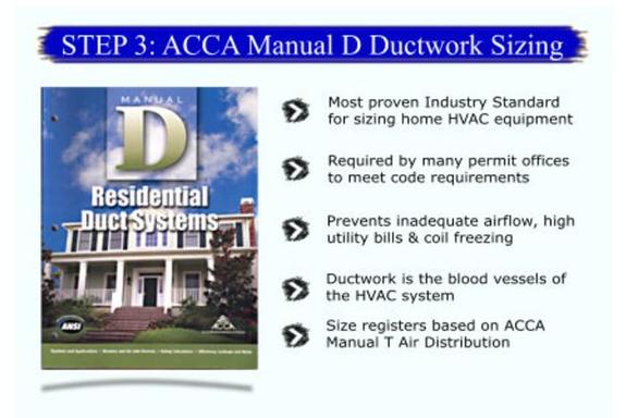 What is Manual D? What is a residential HVAC duct design? | Manual D