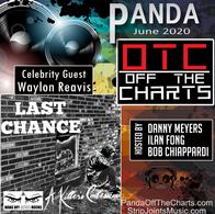 Panda Off The Charts