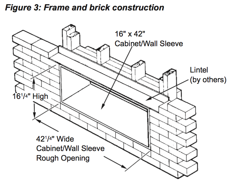 Thru-the-wall AC Sleeve | PTAC Wall AC Sleeve Installation NYC | Queens,  Manhattan, Bronx, Brooklyn, Staten Island, Long Island | Neptune Air  Conditioning 575 Lexington Ave 646-863-2132