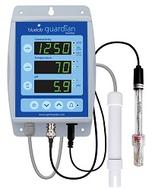 Bluelab Guardian Monitor -- Features & Instructions