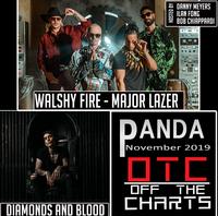 Panda Off The Charts