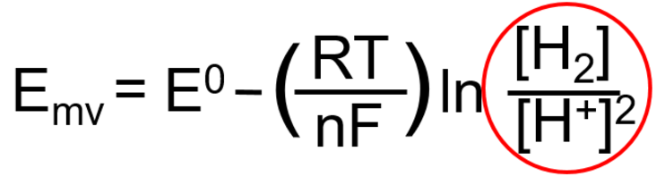 H2 Sciences Nernst Equation