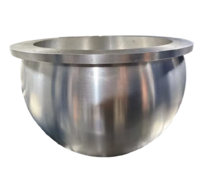 Reactive Pan