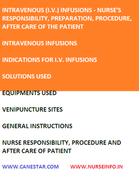 intravenous infusions - nursing procedure