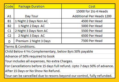 Cost for 2 Nights 3 Days Sundarban Tour Packages From Kolkata