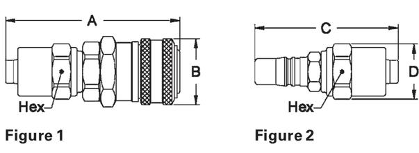 Hansen Ring Lock Series