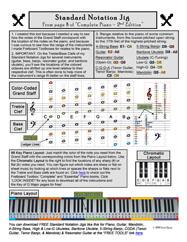 10 Intro Strumming Patterns